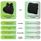 Comparison chart of ErgoFix Lumbar Cushion vs Generic Lumbar Cushion on a green background