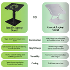 Comparison chart between ErgoFix Laptop Stand and Generic Laptop Stand on a green background