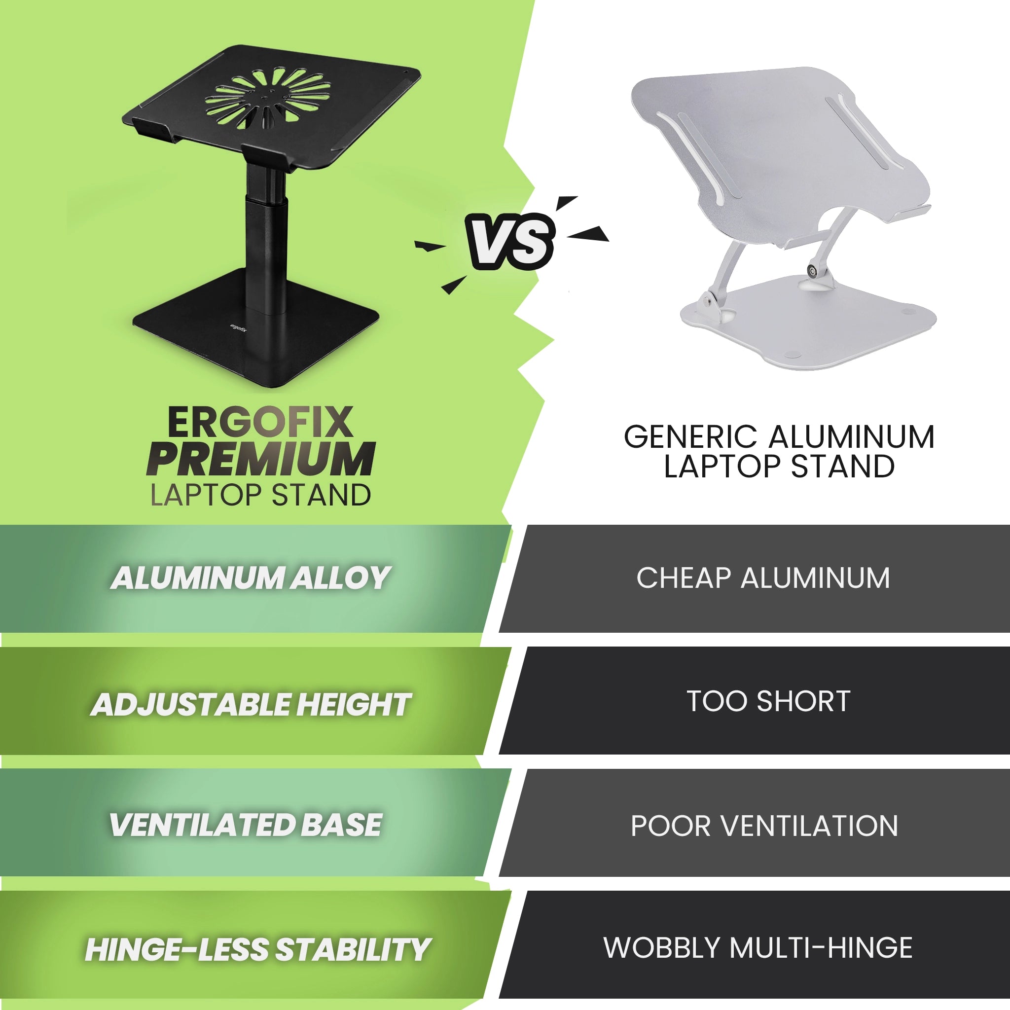 Ergofix Ergonomic Laptop Stand – Raise Your Screen to Eye Level & Add Posture Flexibility Without Replacing Your Desk