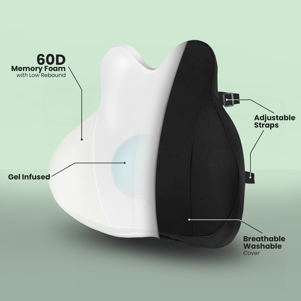 Ergofix Premium Lumbar Cushion – Ergonomic Back Support for Office & Home